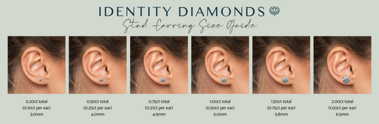 Moissanite Stud Earrings – Identity Diamonds